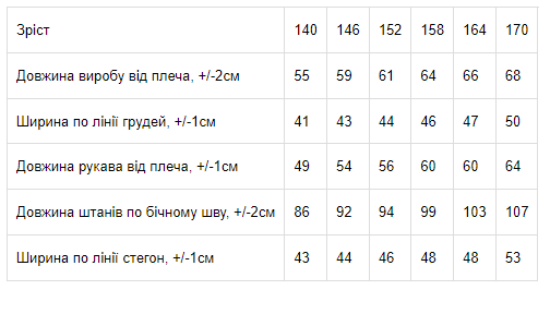 Подростковая теплая махровая пижама для девочки Носи своє 6079-035-2-1 170 см Бантики чернильно-синяя (p-8409-95678) - Фото 3 Подростковая теплая махровая пижама для девочки Носи своє 6079-035-2-1 170 см Бантики чернильно-синяя (p-8409-95678) - изображение 3