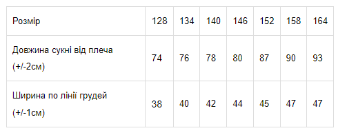 Сукня для дівчинки (підліткова) Носи своє 134 Жовтий (p-6030-35506) - зображення 2
