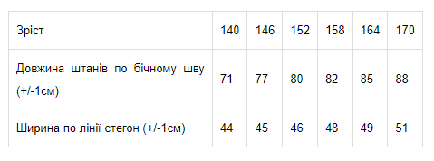 Подростковые школьные брюки для мальчика Носи своє 6266-057 170 см Красные (p-6612-45757) - Фото 2 Подростковые школьные брюки для мальчика Носи своє 6266-057 170 см Красные (p-6612-45757) - изображение 2