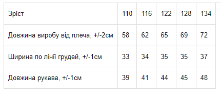 Сукня для дівчинки Носи своє 134 Блакитний (p-9468-100021) - зображення 2