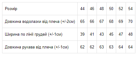 Водолазка жіноча Носи своє 50 Червоний (p-7786-98659) - Фото 4 Водолазка жіноча Носи своє 50 Червоний (p-7786-98659) - зображення 4
