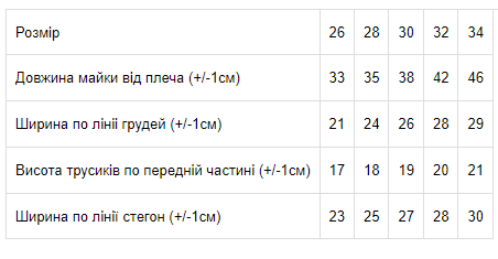 Комплект для дівчаток (майка+труси) Носи своє 80 Білий (p-132-100698) - Фото 2 Комплект для дівчаток (майка+труси) Носи своє 80 Білий (p-132-100698) - зображення 2