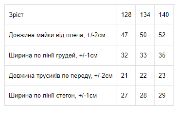 Комплект для хлопчика (майка+труси) Носи своє 128 Чорний (p-7697-85723) - Фото 2 Комплект для хлопчика (майка+труси) Носи своє 128 Чорний (p-7697-85723) - зображення 2