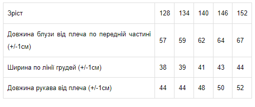 Блуза для дівчинки "Стиль" Носи своє 128 Синій (p-4045-46667) - изображение 4