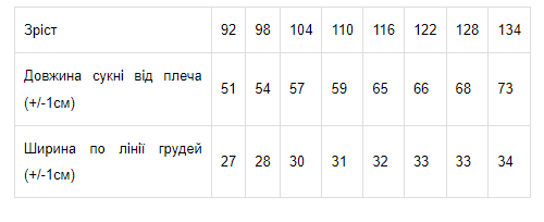 Сукня для дівчинки Носи своє 116 Темно-синій (p-3531-202307) - зображення 3