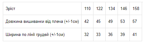 Дитяча вишиванка для дівчаток з коротким рукавом Носи своє 110 Чорний (p-3639-72981) - Фото 5 Дитяча вишиванка для дівчаток з коротким рукавом Носи своє 110 Чорний (p-3639-72981) - изображение 5