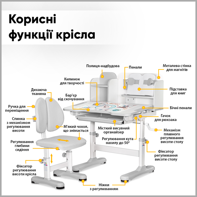 Комплект мебели Mealux BD-28 Panda Стол + стульчик + полка Grey (BD-28 G) - изображение 2