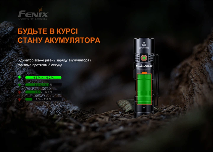 Ліхтар ручний Fenix алюміній 92х24х24 мм чорний 800 люменів (676321) - зображення 17