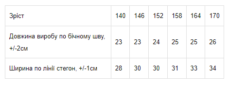 Труси-боксери для хлопчика (підліткові) Носи своє 164 Сірий (p-9050-93925) - зображення 2