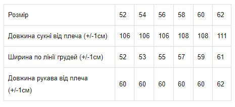 Сукня жіноча Носи своє 62 Коричневий p-7747 (p-7747-68478) - Фото 2 Сукня жіноча Носи своє 62 Коричневий p-7747 (p-7747-68478) - изображение 2