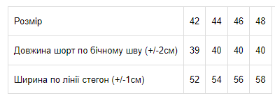 Шорти жіночі, 42 р Носи своє 42 Білий p-4996-of (p-4996-1-of) - зображення 2