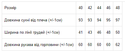 Сукня жіноча Носи своє 40 Чорний p-7704 (p-7704-66727) - Фото 3 Сукня жіноча Носи своє 40 Чорний p-7704 (p-7704-66727) - зображення 3