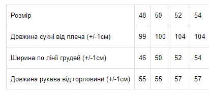 Сукня жіноча Носи своє 52 Бежевий p-7720 (p-7720-67185) - Фото 4 Сукня жіноча Носи своє 52 Бежевий p-7720 (p-7720-67185) - изображение 4