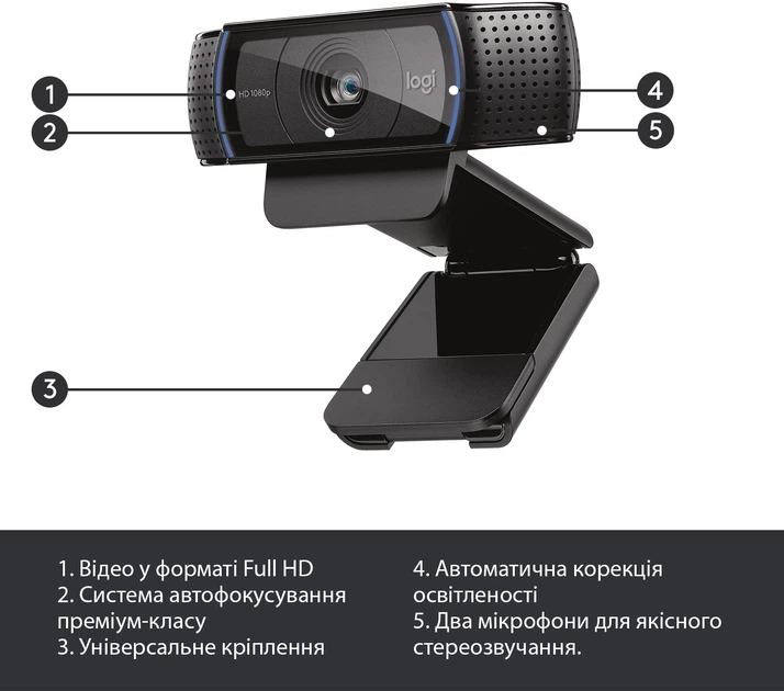 Веб-камера Logitech Webcam HD Pro C920 (960-001055) – фото, отзывы Веб-камера Logitech Webcam HD Pro C920 (960-001055) – фото, отзывы