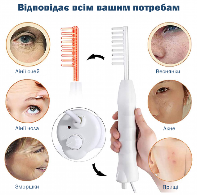 Дарсонваль Medica-Plus DARSOLINE 4.0 портативная - изображение 6