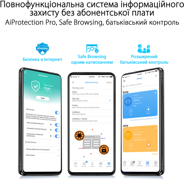 Маршрутизатор Asus RT-AX59U WiFi6 / AX4200 / 1 Гбіт/с / USB 3G/4G - зображення 11