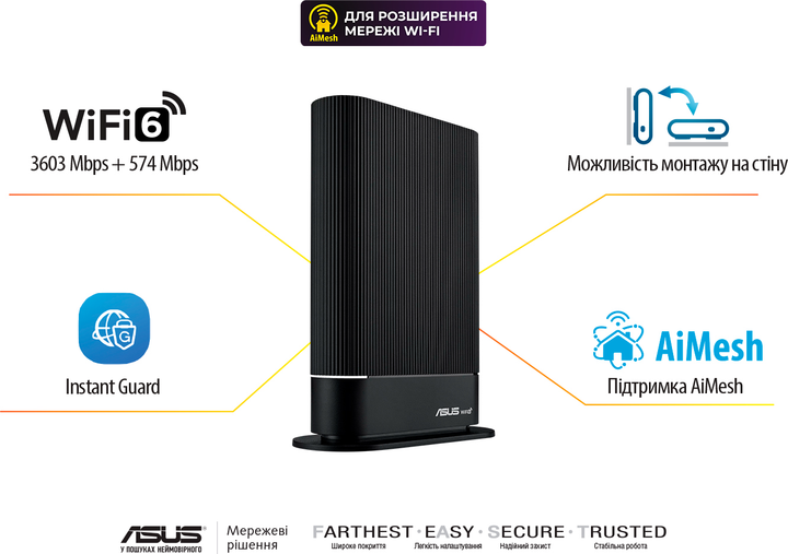 Маршрутизатор Asus RT-AX59U WiFi6 / AX4200 / 1 Гбіт/с / USB 3G/4G - зображення 15