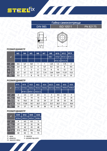Гайка М30 DIN985 самостопорная кл.міц.6 цинк Steelfix 25 шт (005011 ...