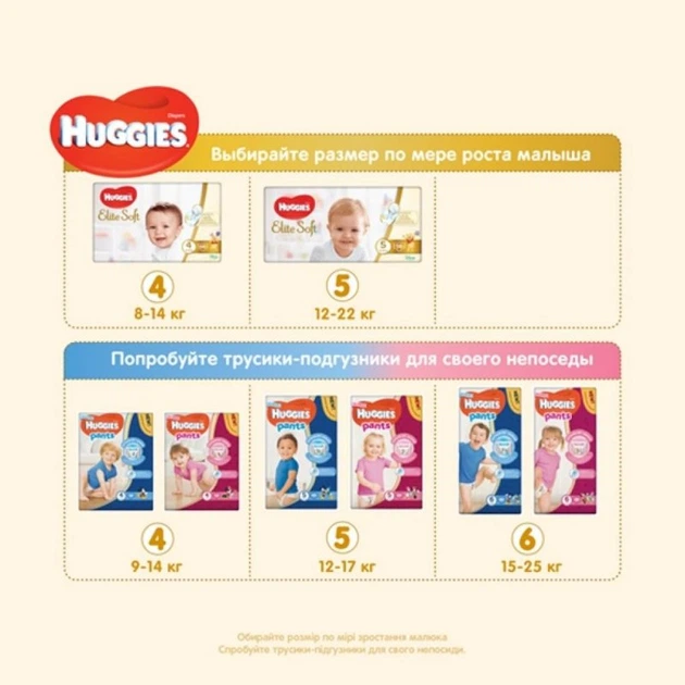 Подгузник Huggies Elite Soft 4 (8-14 кг) 132 шт (5029054566220) - изображение 10