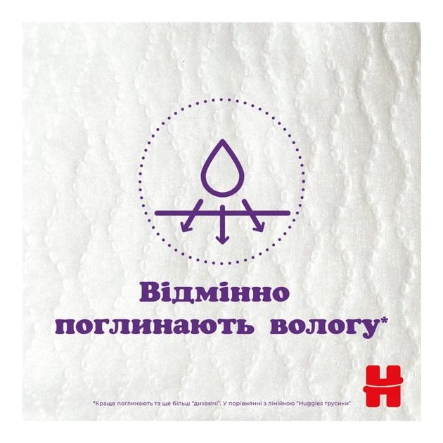 Підгузник Huggies Elite Soft 3 (6-11 кг) Box 96 шт (5029053582443) - Фото 8 Підгузник Huggies Elite Soft 3 (6-11 кг) Box 96 шт (5029053582443) - зображення 8
