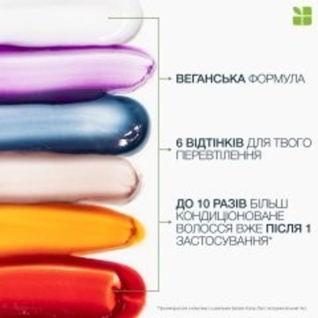 Профессиональный тонирующий бальзам-кондиционер Biolage Color Balm для ...