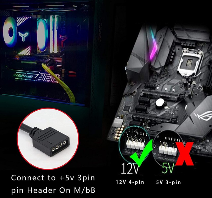 Кабель Сплиттер 12V 4PIN RGB LED Strip Connector 1 -> 3 удлинитель ...