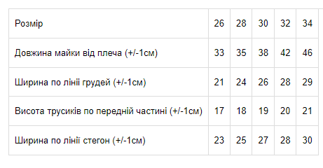 Майка+труси для дівчаток з крашетом Носи своє 80 Білий (p-699-100748) - зображення 2