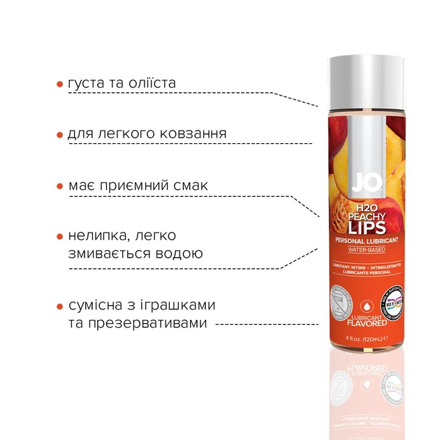 Лубрикант на водной основе System JO H2O PEACHY LIPS 120 мл - Фото 3 Лубрикант на водной основе System JO H2O PEACHY LIPS 120 мл - изображение 3