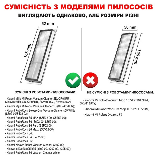 Набор запасных частей (фильтр и щетки) расходных материалов ...