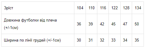 Футболка-поло для хлопчика Носи своє 110 Блакитний (p-4933-25857) - зображення 2