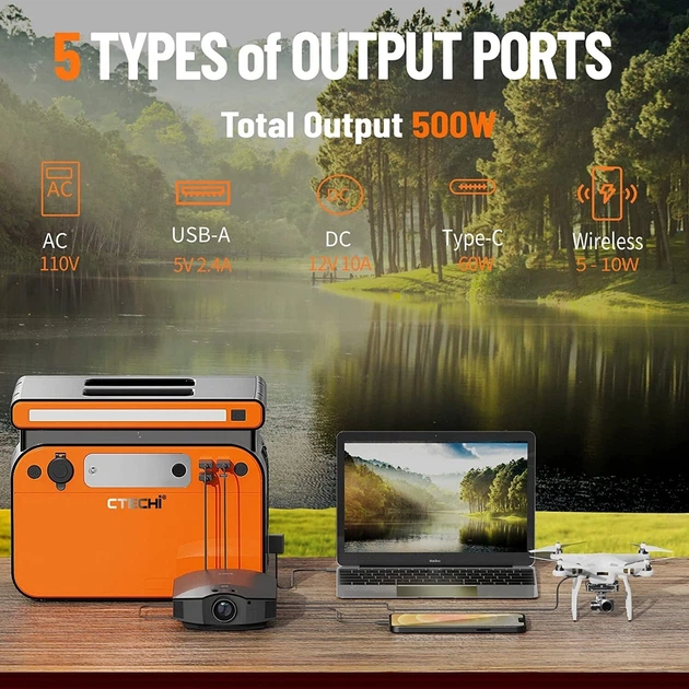 Портативна зарядна станція CTECHi GT500 Portable Power Station 500W/518Wh (LiFePO4) - зображення 7