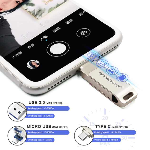 Металлическая USB Флешка 3в1 256GB Type-C/MicroUSB/USB 3.0 для телефона/компьютера OTG MicroDrive Серый - Фото 9 Металлическая USB Флешка 3в1 256GB Type-C/MicroUSB/USB 3.0 для телефона/компьютера OTG MicroDrive Серый - изображение 9