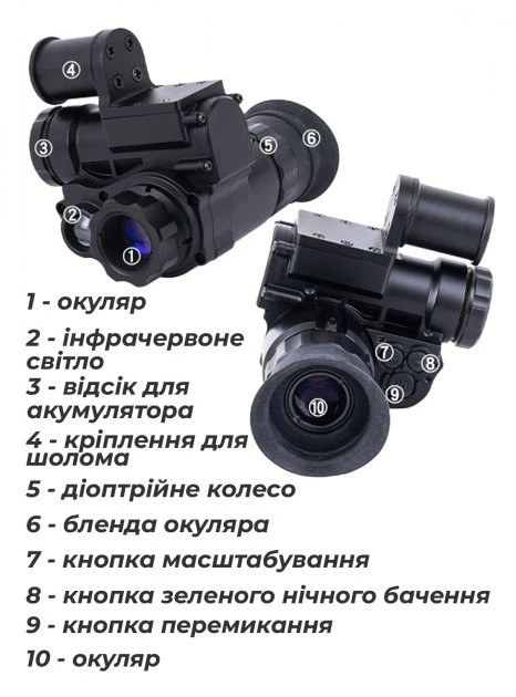 Прилад нічного бачення Vector Optics NVG10 з кріпленням на шолом (OWNV_10) - зображення 4