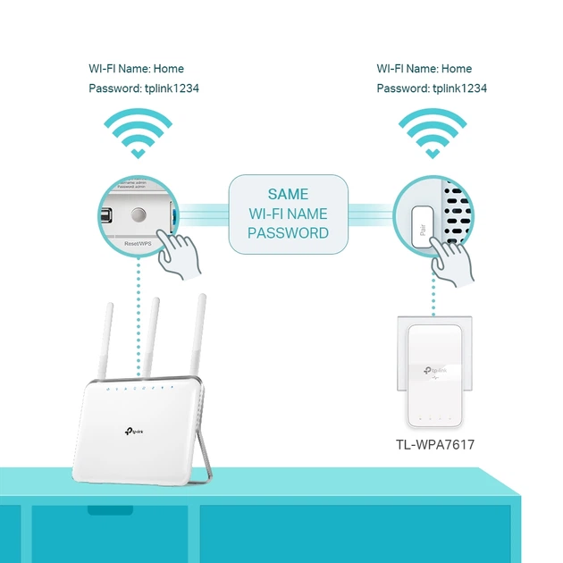 Комплект адаптеров Powerline TP-LINK TL-WPA7617KIT AV1000, 1xGE, AC1200, (TL-WPA7617 1 шт, TL-PA7017P 1 шт), MESH. (649031) - изображение 5