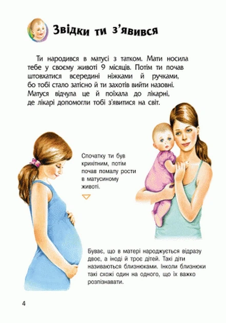 Детская энциклопедия про человека 614006 для дошкольников 3855872 - изображение 5