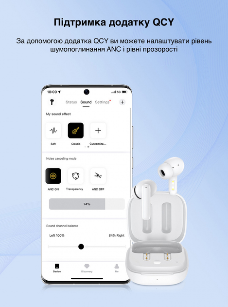 Беспроводные Bluetooth TWS наушники с активным шумоподавлением ANC ...