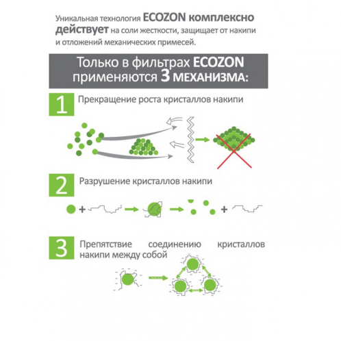 Картридж Ecosoft Scalex для фильтров от накипи - изображение 3