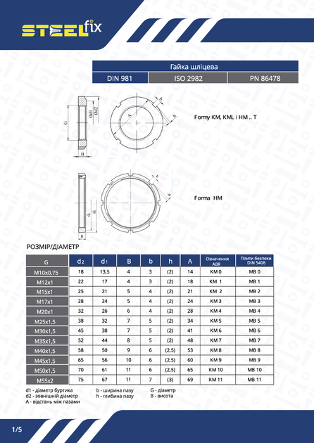 Гайка М40х1,5 шлицевая DIN981 бп, мелкая резьба КМ8 М Steelfix (048962) - изображение 2