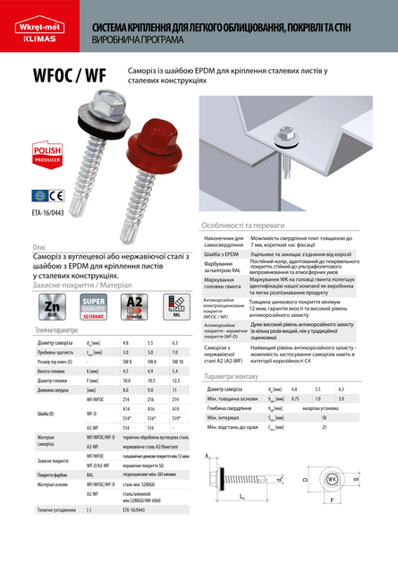 Саморез 4,8х19 для профнастила WF RAL8017 "Wkret-Met" 50 шт (010339) - изображение 2