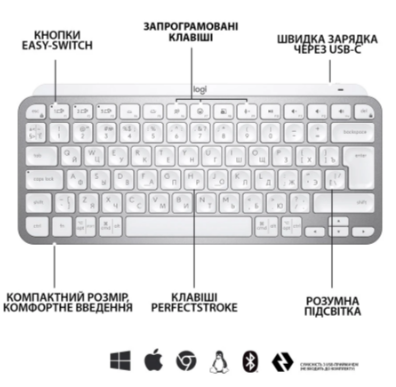 Клавіатура Logitech MX Keys Mini Minimalist Wireless US Pale Grey (920-010499) (6836256) - зображення 7