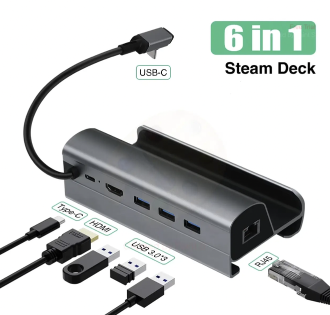 Док-станция 6 в 1 VKTECH HC86 для Steam Deck / Oled LAN / HDMI / USB / Grey - Фото 3 Док-станция 6 в 1 VKTECH HC86 для Steam Deck / Oled LAN / HDMI / USB / Grey - изображение 3