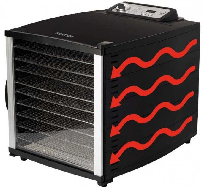 Сушарка для овочів і фруктів SENCOR SFD 7000BK - изображение 6