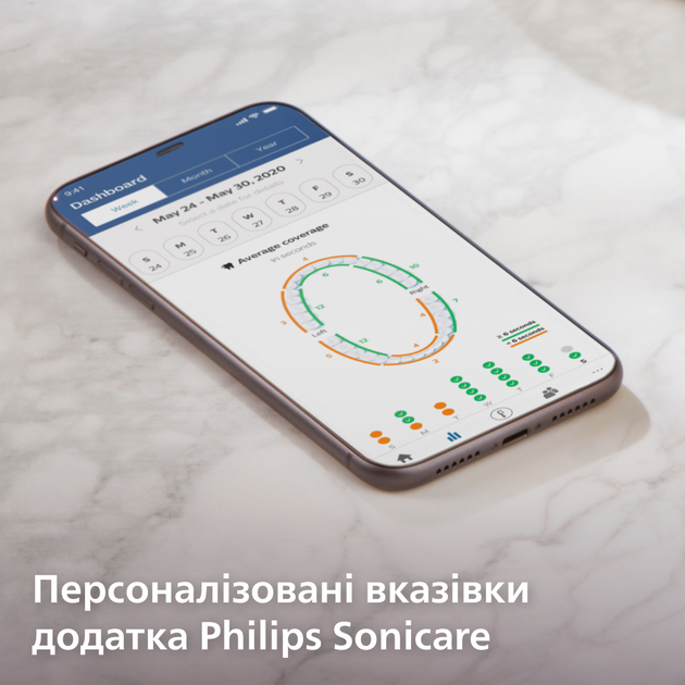 Электрическая зубная щетка PHILIPS Sonicare HX9992/42 Prestige с технологией SenseIQ серии 9900 - Фото 9 Электрическая зубная щетка PHILIPS Sonicare HX9992/42 Prestige с технологией SenseIQ серии 9900 - изображение 9