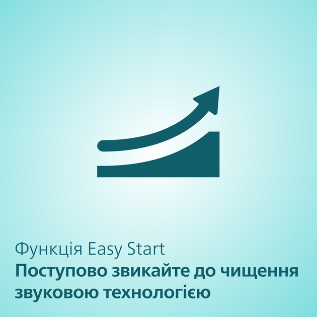 Електрична зубна щітка PHILIPS Sonicare HX6800/63 Protective Clean 4300 - зображення 10