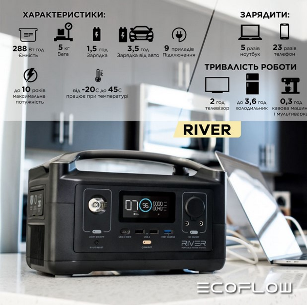 Зарядная станция EcoFlow RIVER Max 576Wh 160000mah Black