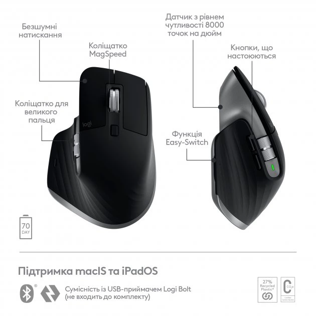 Мишка Bluetooth Logitech MX Master 3S For Mac (910-006571) Space Grey - Фото 9 Мишка Bluetooth Logitech MX Master 3S For Mac (910-006571) Space Grey - изображение 9