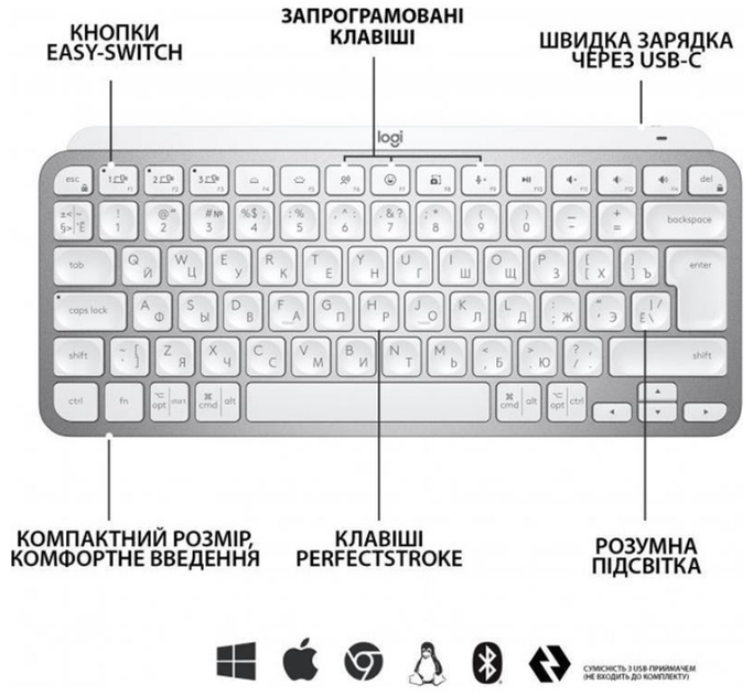 Клавіатура Logitech MX Keys Mini For Business, PALE, US, GREY (920-010609) (6857597) - Фото 4 Клавіатура Logitech MX Keys Mini For Business, PALE, US, GREY (920-010609) (6857597) - зображення 4