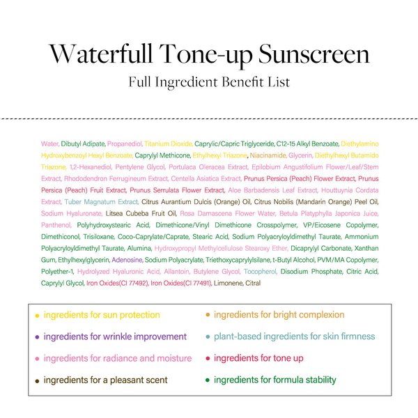 Эссенция D'ALBA Waterfull UV Essence Tone-Up Sun Cream гипоаллергенная солнцезащитная c тонирующим эффектом, 50 мл - изображение 10