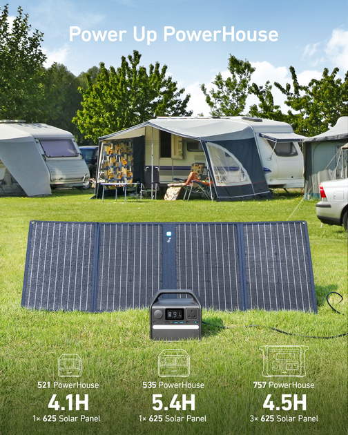 Сонячна зарядна панель ANKER 625 Solar Panel - 100W XT60/15W 1xType-C ...