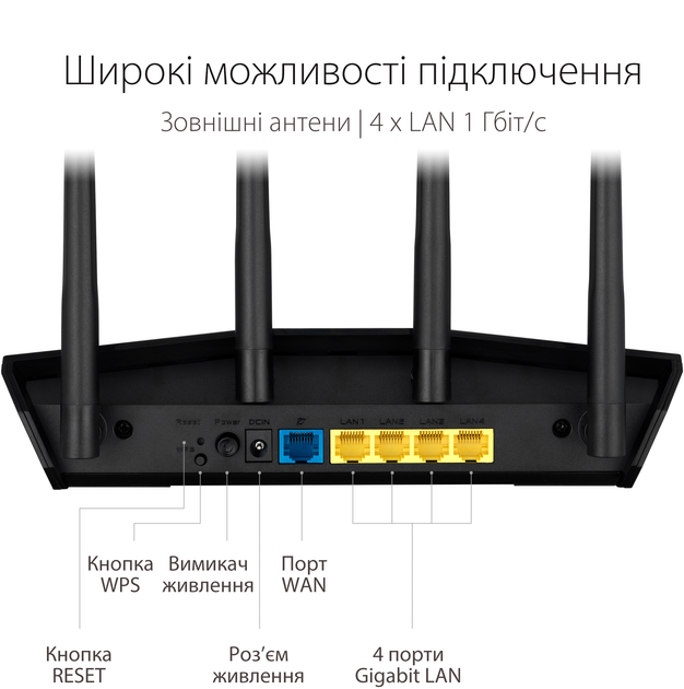 Маршрутизатор Asus RT-AX57 WiFi6/ AX3000/ 1 Гбіт/с / Підтримка технології MESH - зображення 3